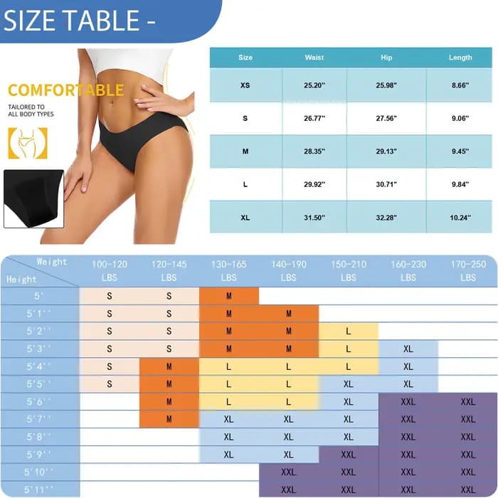 Bikini maillot de bain menstruel période menstruelle culotte femme plage