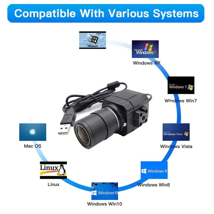 Webcam USB HD 4K avec objectif zoom varifocal 2,8-12 mm, caméra vidéo PC USB 2K 4MP, UVC OTG Plug and Play pour la diffusion en direct