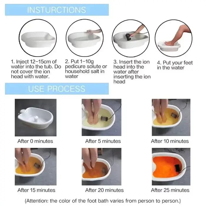 Baignoire de désintoxication ionique pour les pieds, Bassin de trempage multifonctionnel, Seau de spa pour les pieds, Soins de massage et sauna, Aqua