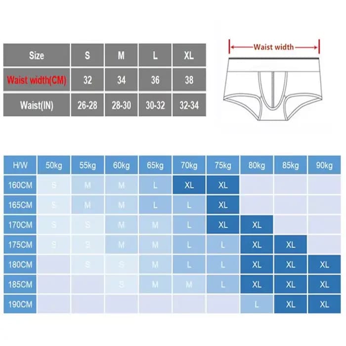 Slip de bain pour hommes