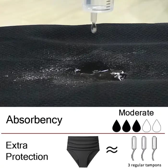 Maillot de bain menstruel 4 couches anti-fuite, bas de Bikini, vêtements de plage absorbants, culotte menstruelle à flux lourd, grande taille