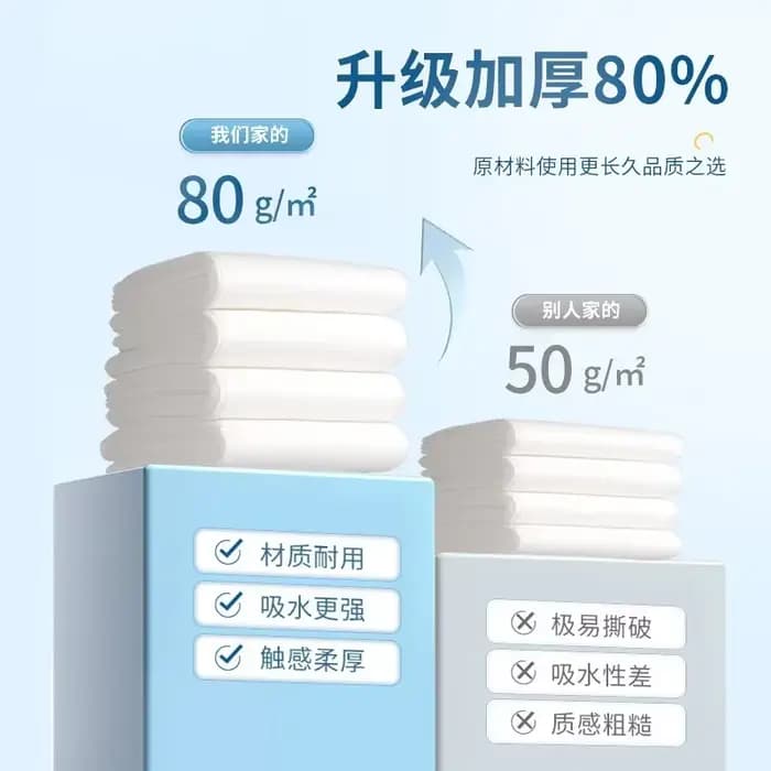 Grandes serviettes de bain épaisses en coton compressé portable, serviettes lavables, voyage, hôtel, poulet, 2 pièces, 1 pièce