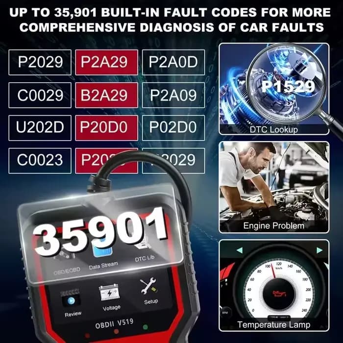 V519 Scanner OBD2 Professionnel, Outil de Diagnostic Automobile USB, Données en Temps Réel, Prêt pour I/M, Lecture et Suppression des Codes de Défaut du Moteur pour la Plupart des Véhicules
