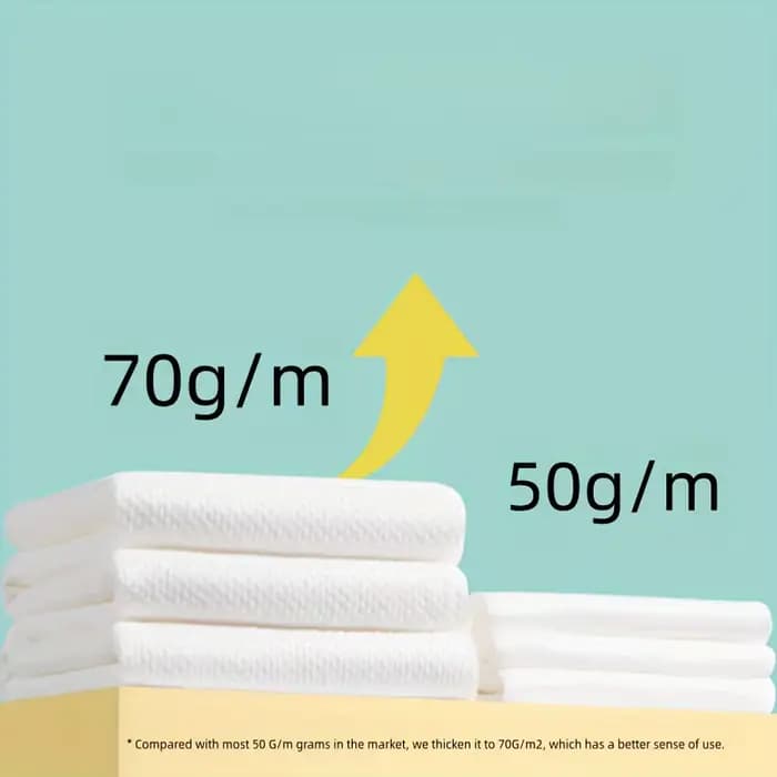 3 serviettes de bain jetables portables, extra larges, épaisses, emballées individuellement, douces, respectueuses de la peau, haute absorption d'eau