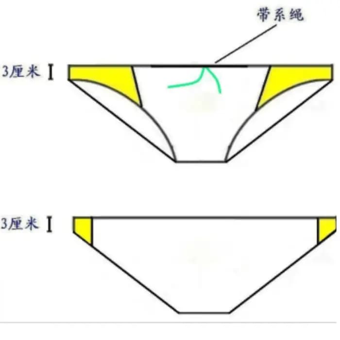 Maillots de bain triangulaires pour hommes BOYHTOR personnalisés